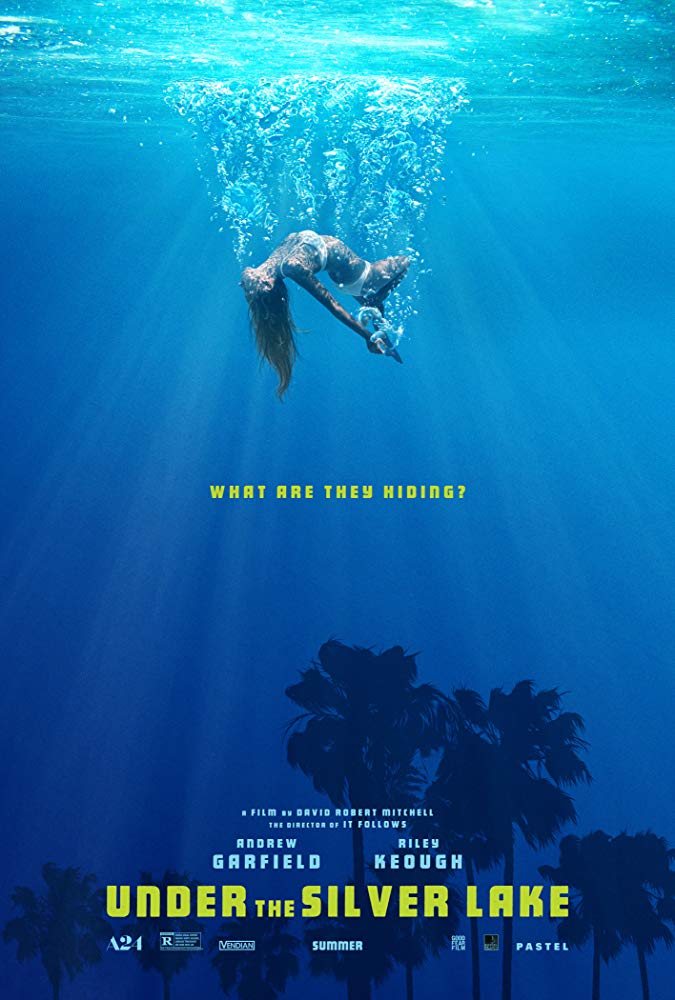 Under the Silver Lake (2018) Mp4 Download