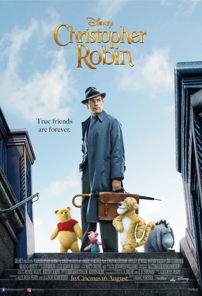 Christopher Robin (2018) Mp4 Download