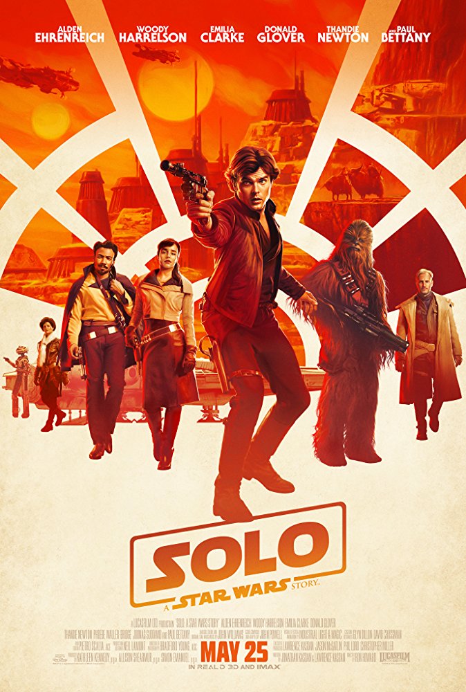 Solo: A Star Wars Story (2018) Mp4 Download