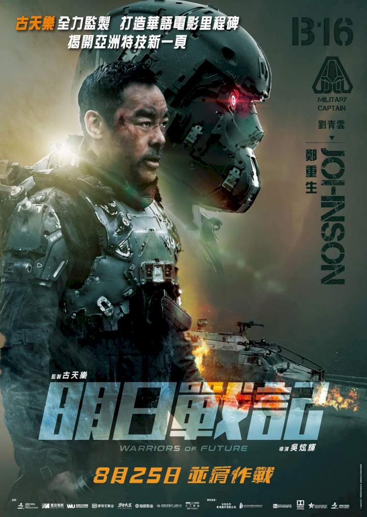 Movie: Warriors of Future (2022) [Chinese]