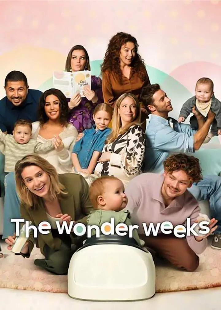The Wonder Weeks (2023) [Dutch] Mp4 Download